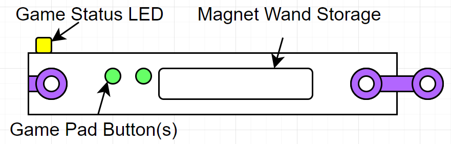 t09 joystick location